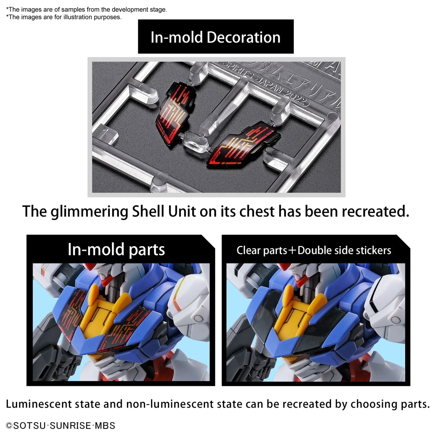 HG 1/144 Gundam Aerial